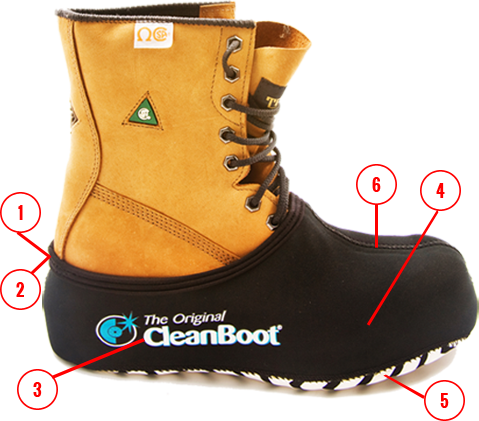 over work boots